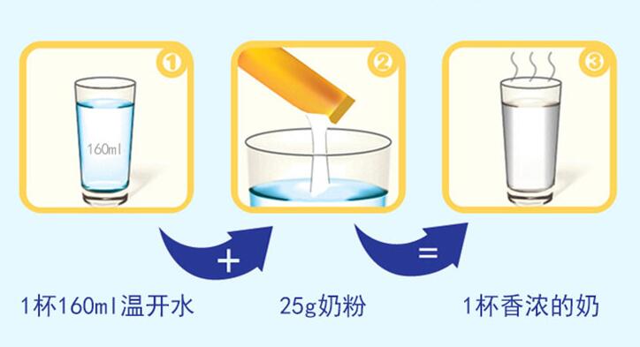 蒙牛高钙奶粉一天喝几次