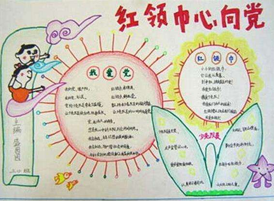 童心向党快乐成长手抄报图片大全3