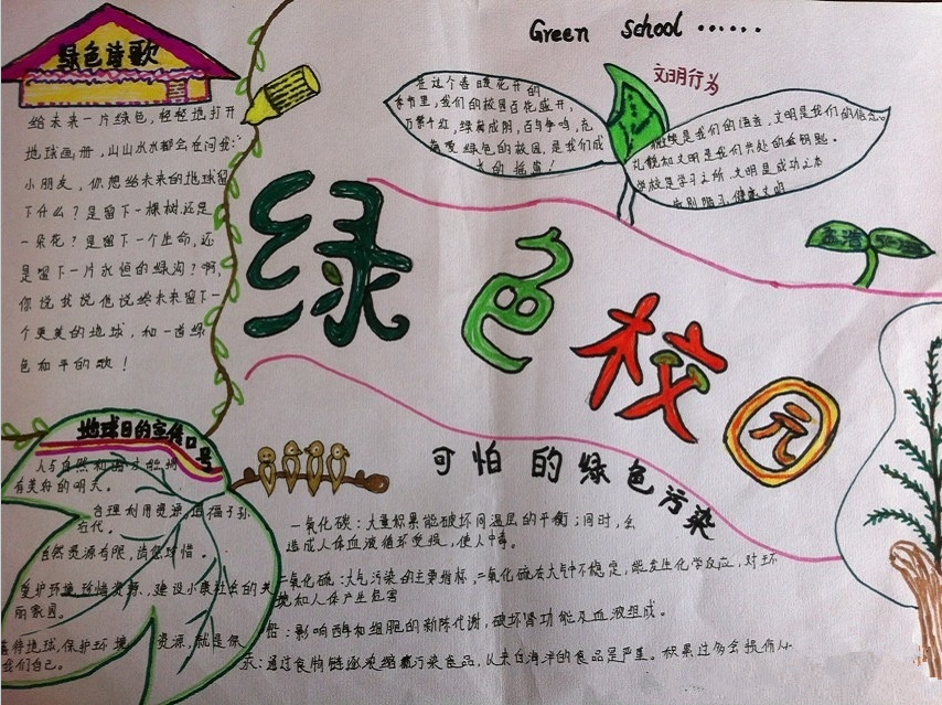 践行绿色生活手抄报图片2