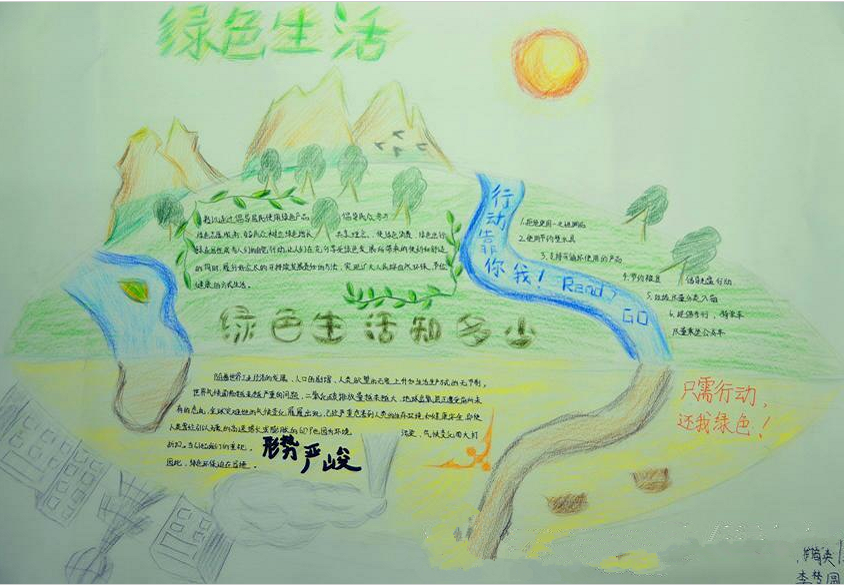 倡导绿色生活手抄报图片1