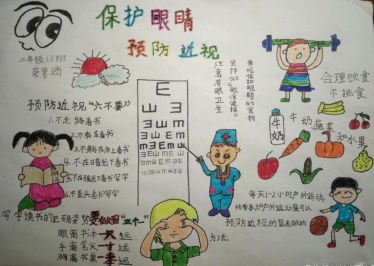 保护视力预防近视的手抄报图片1