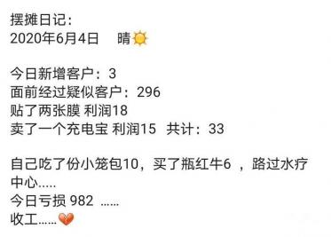 摆摊日记是什么梗 摆摊日记是什么意思1