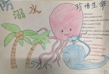 防溺水我知道手抄报图片3