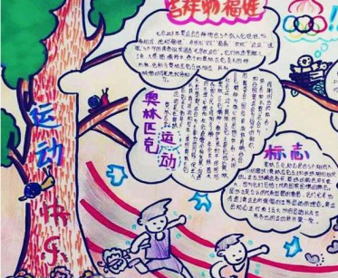 全民健身日手抄报内容图片1