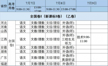 2020全国统一高考时间 2020年全国各地高考时间1