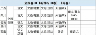 2020全国统一高考时间 2020年全国各地高考时间3