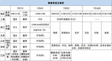 2020全国统一高考时间 2020年全国各地高考时间4