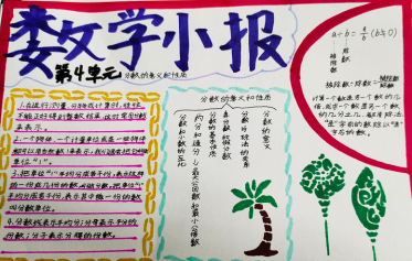 有趣的分数手抄报图片3