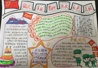 弘扬长征精神手抄报简单又好看2