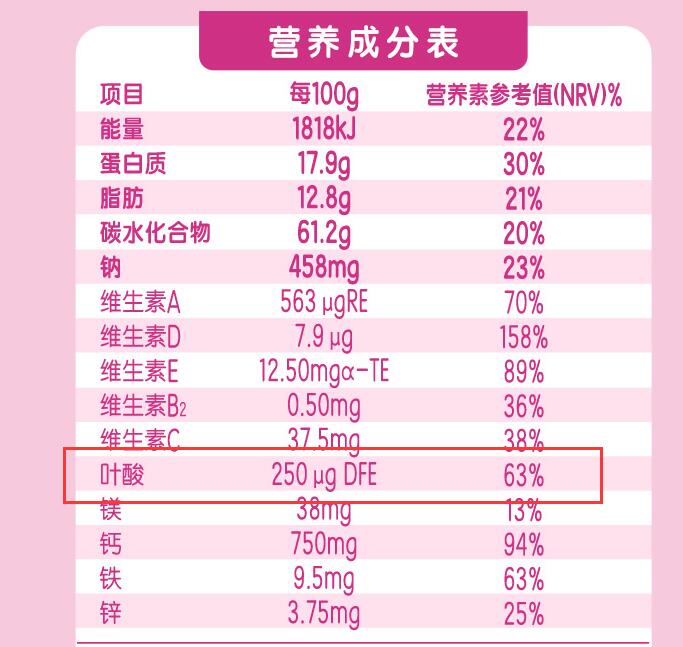 伊利女士高铁高钙奶粉减肥期间可以喝吗