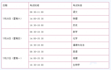 2020云南中考时间是几月几号2