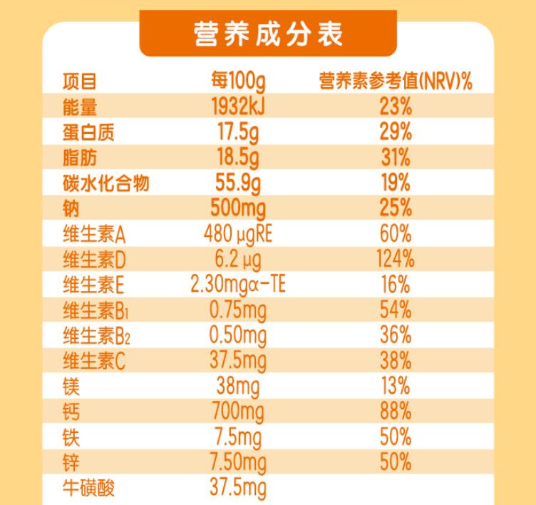 伊利学生高锌高钙奶粉都含什么成分
