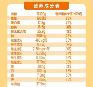 伊利学生高锌高钙奶粉都含什么成分