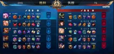 王者荣耀让三追四什么意思 ts让三追四什么意思2