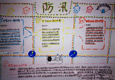 防洪防汛手抄报简单又漂亮2