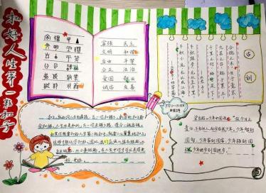 扣好人生的第一粒扣子手抄报简单漂亮2