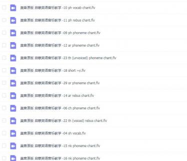 美式英语自然拼读发音教学动画片全套视频免费下载