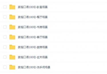 高清卡通图案家庭亲子墙口语100句pdf资源免费下载