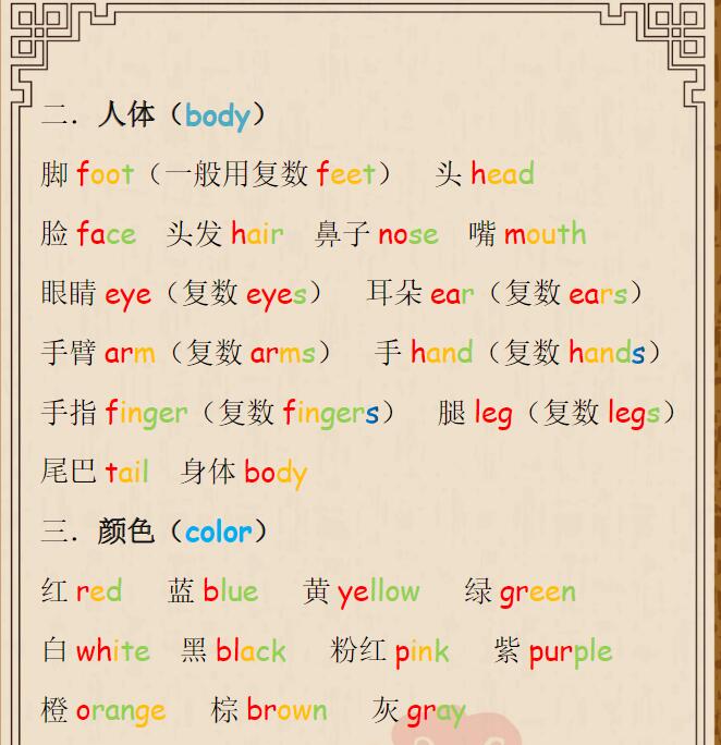 最新人教版小學英語單詞彙總pdf版免費下載