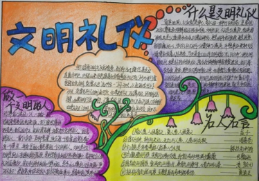 文明礼仪的基本礼仪2
