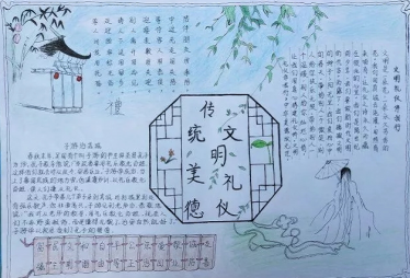 文明礼仪手抄报内容简单又漂亮2