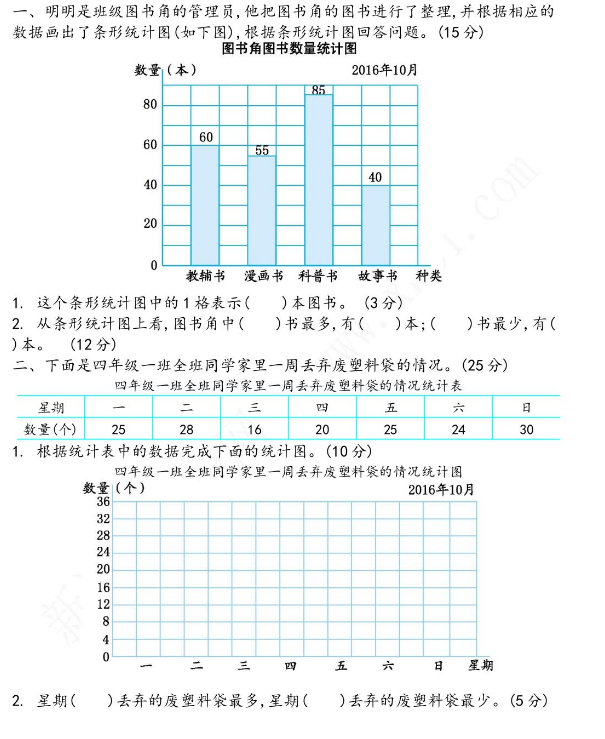 2021年青岛版五四制三年级数学下册第十一单元测试题及答案二免费下载