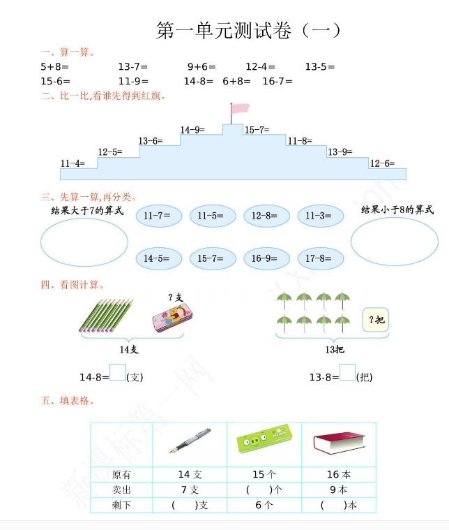 2021年苏教版一年级数学下册第一单元测试卷及答案二电子版免费下载