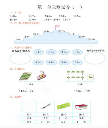 2021年苏教版一年级数学下册第一单元测试卷及答案二电子版免费下载