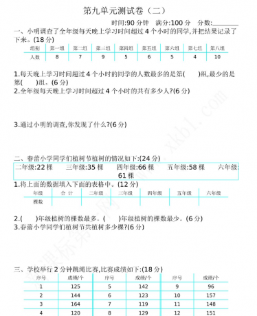 2021年苏教版三年级数学下册第九单元测试题及答案二电子版免费下载