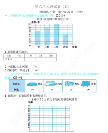 2021年北师大版四年级数学下册第六单元测试题及答案二电子版免费下载