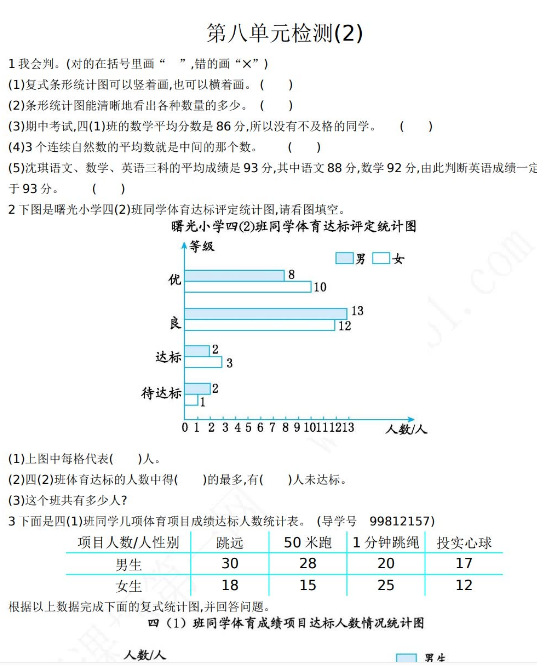 2021年人教版四年级数学下册第八单元测试题及答案二电子版免费下载