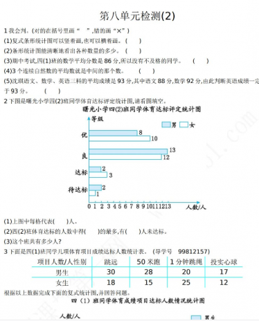 2021年人教版四年级数学下册第八单元测试题及答案二电子版免费下载