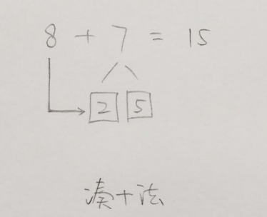 小学一年级数学口算技巧