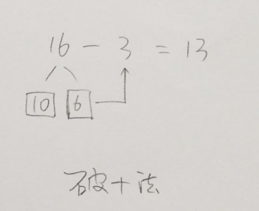 小学一年级数学口算技巧