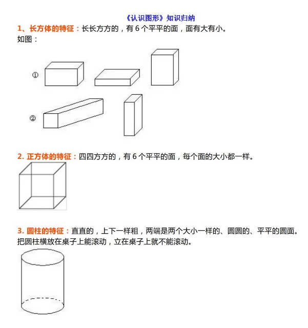 一年级数学上册《认识图形+认识钟表》知识点归纳及课后练习题电子版免费下载