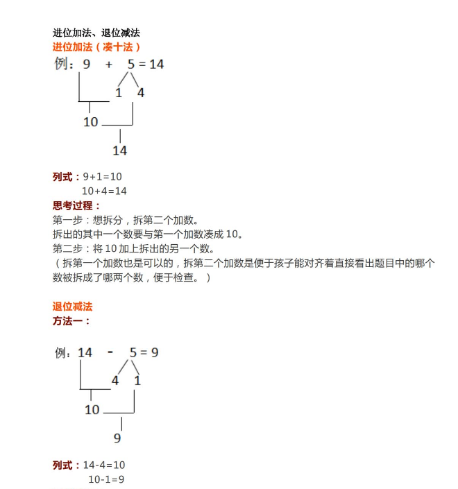 一年级数学基本计算方法免费下载