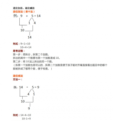 一年级数学基本计算方法免费下载