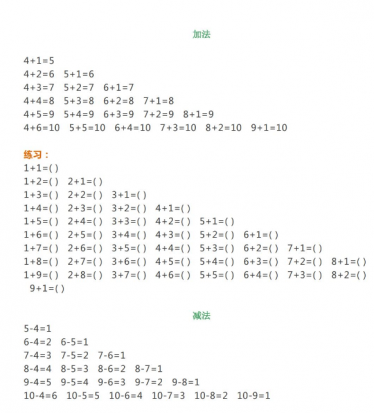 小学二年级数学加减乘除口诀汇总带习题免费下载