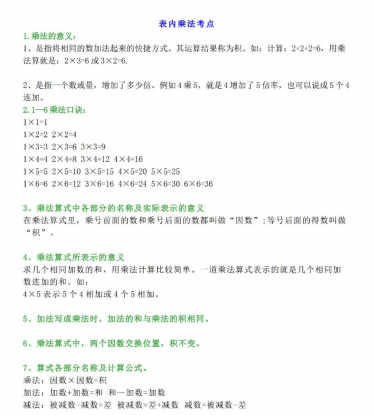 小学二年级上册数学期中表内乘法考点带练习免费下载