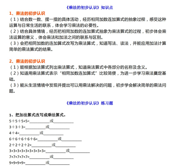 人教版二年级上册数学《乘法的初步认识》知识点带习题免费下载