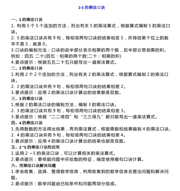 二年级数学上册乘法口诀知识重点+练习题(精编版)免费下载