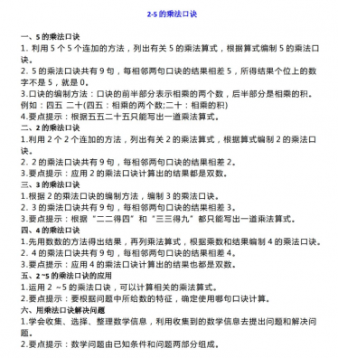 二年级数学上册乘法口诀知识重点+练习题(精编版)免费下载