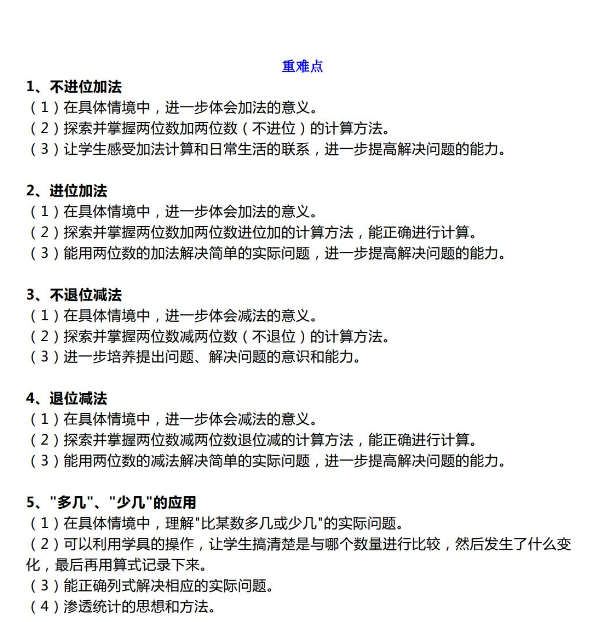 小学数学二年级100以内的笔算加减法重点及难点免费下载