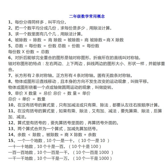 人教版小学二年级数学常用概念汇总免费下载