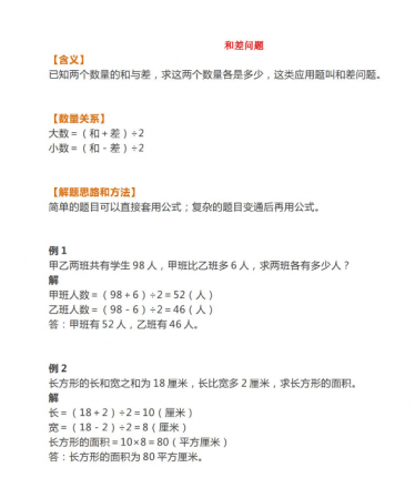 小学数学常考和差问题、和倍问题（附例题、解题思路）免费下载