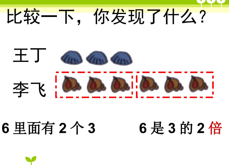 三年级上册倍的认识知识点免费下载