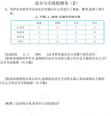 2021年人教版六年级数学下册综合与实践期末复习题及答案二免费下载