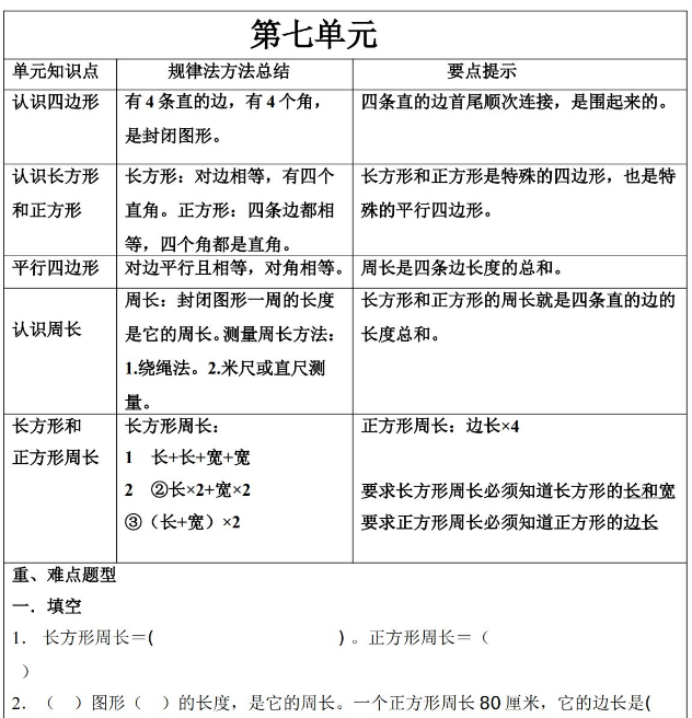 人教版小学数学三年级上册《长方形和正方形》知识点总结及题型设计免费下载