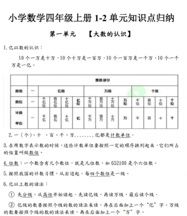 小学数学四年级上册1-2单元知识点归纳免费下载