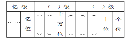 人教版四年级数学上册全册同步练习电子版免费下载